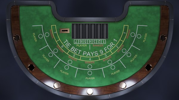 澳门百家乐赌桌全景